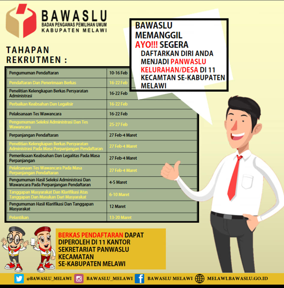 OPEN REKRUTMEN PANWASLU KELURAHAN/DESA DALAM RANGKA PEMILIHAN BUPATI DAN WAKIL BUPATI KABUPATEN MELAWI TAHUN 2020