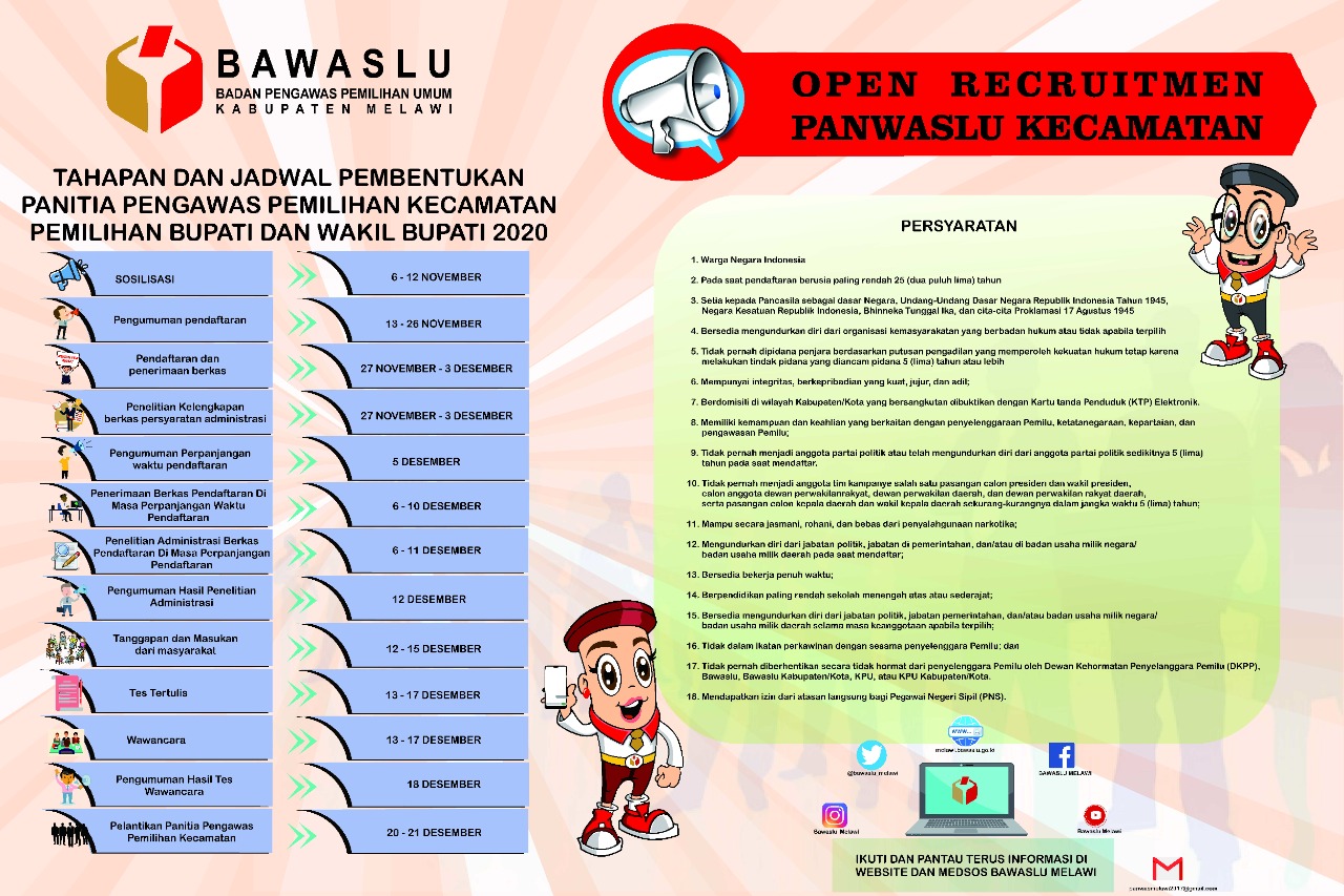 REKRUTMEN PENGAWAS KECAMATAN PADA PEMILIHAN BUPATI DAN WAKIL BUPATI 2020