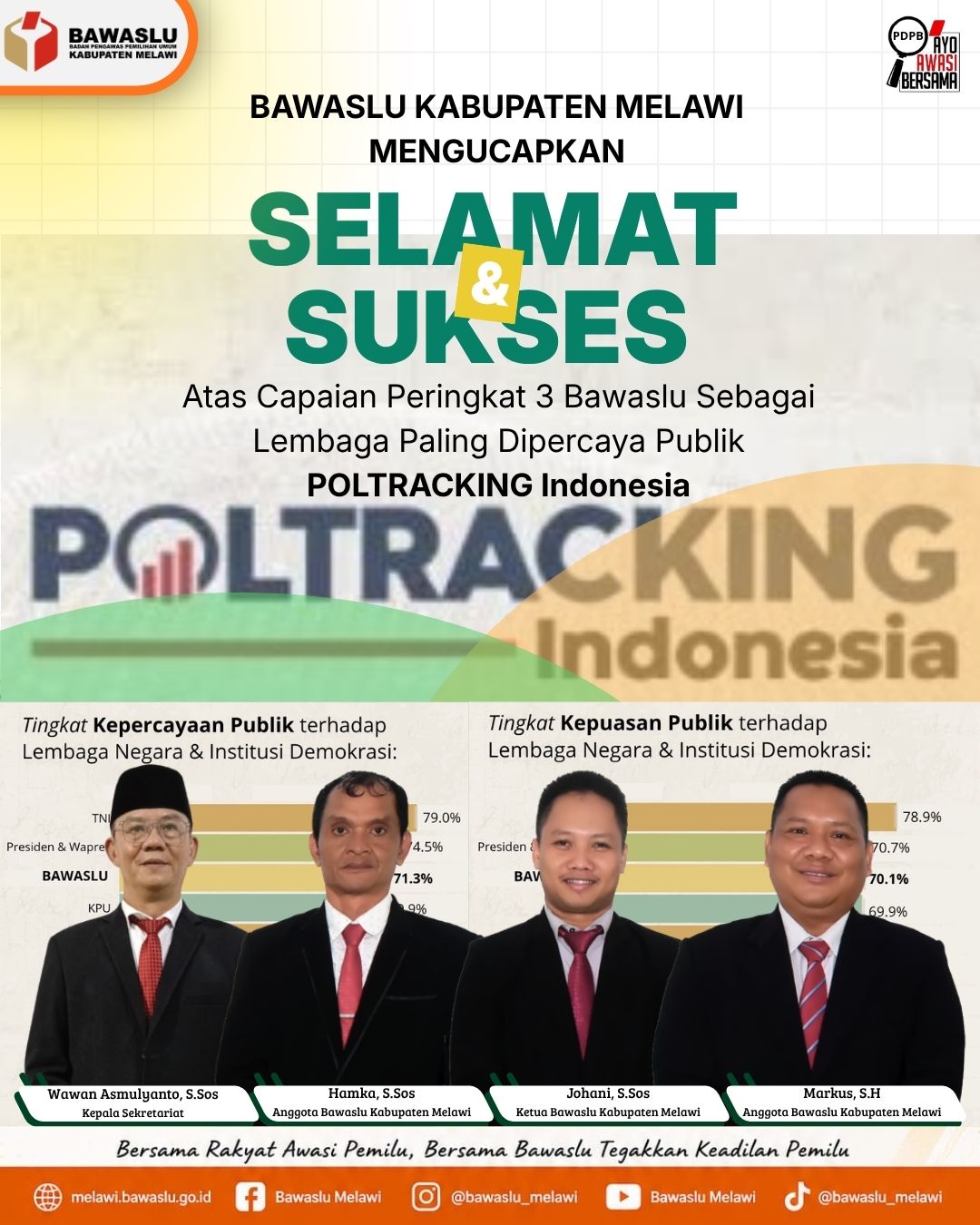 RILIS SURVEI NASIONAL EVALUASI KINERJA PEMERINTAH & ISU AKTUAL STRATEGIS SURVEI TATAP MUKA MEI 2026 1220 RESPONDEN