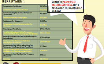 OPEN REKRUTMEN PANWASLU KELURAHAN/DESA DALAM RANGKA PEMILIHAN BUPATI DAN WAKIL BUPATI KABUPATEN MELAWI TAHUN 2020