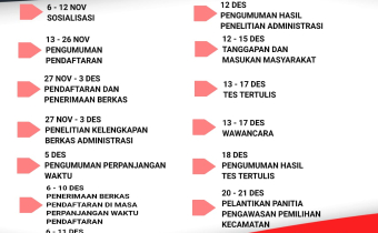 PENGUMUMAN: OPEN REKRUTMEN PANWAS KECAMATAN DALAM RANGKA PEMILIHAN BUPATI DAN WAKIL BUPATI KABUPATEN MELAWI TAHUN 2020